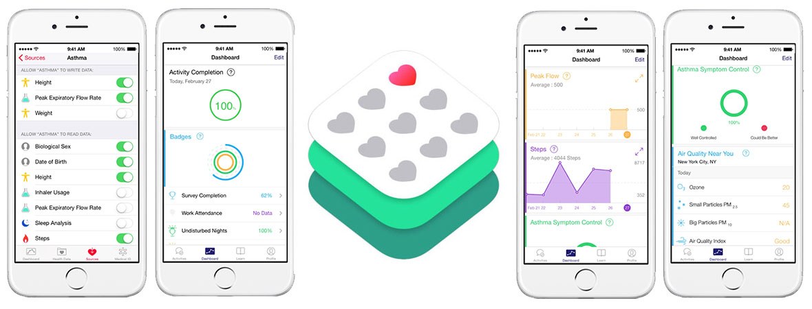 Apple ResearchKit