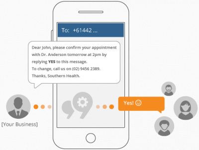 Increase customer retentions