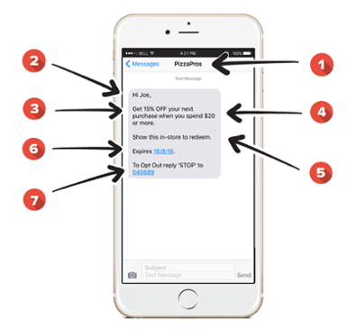 Structure SMS