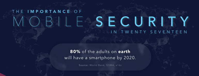 Mobile security