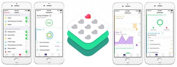 Apple Innovation, The Biggest Yet?