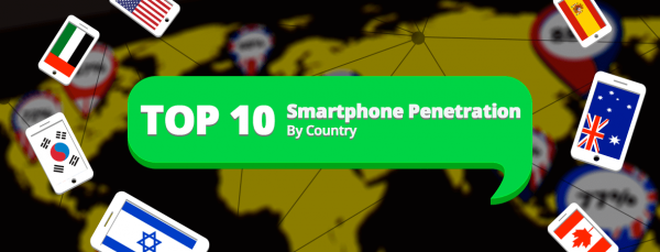 Smartphone Penetration Top 10 Smartphone Penetration Top 10