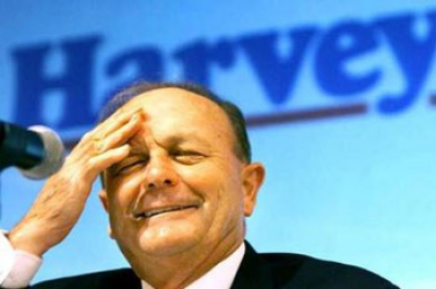 Harvey Norman Marketing Harvey Norman Marketing