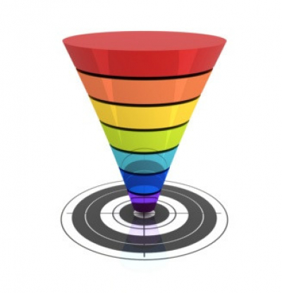 Marketing funnel Marketing funnel