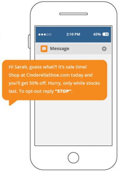 SMS confirmation SMS confirmation