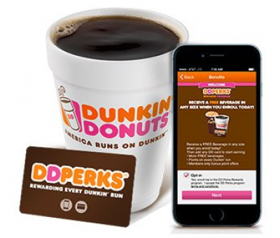 SMS loyalty programs SMS loyalty programs