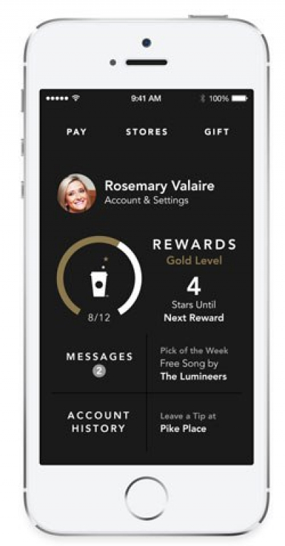Starbucks loyalty program Starbucks loyalty program