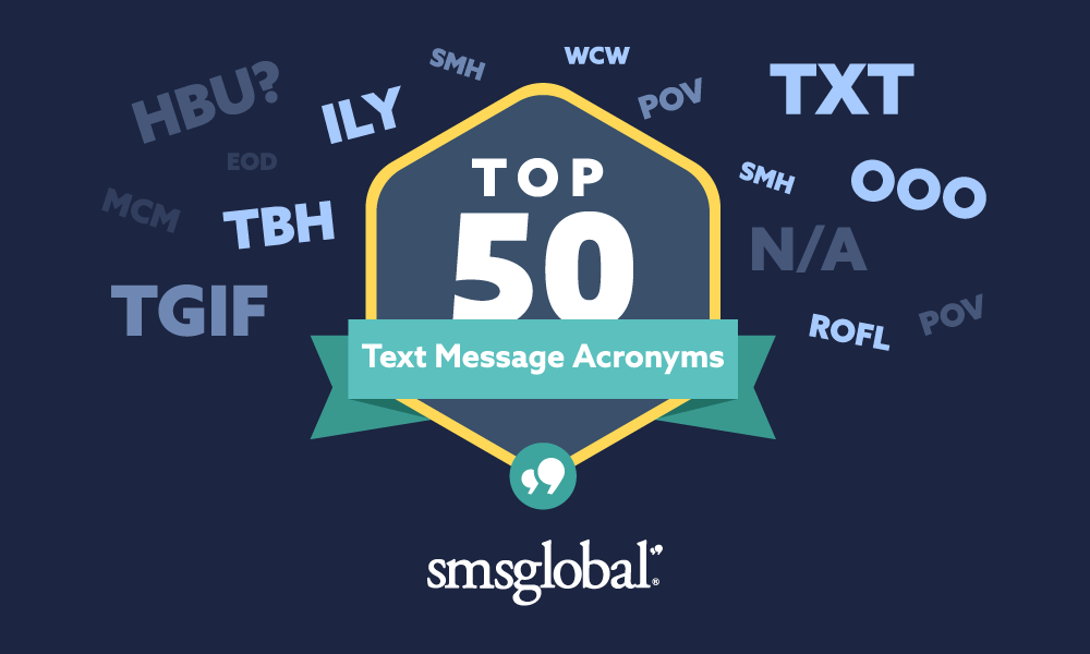 Top 50 Text Abbreviations and Internet Acronyms in 2021