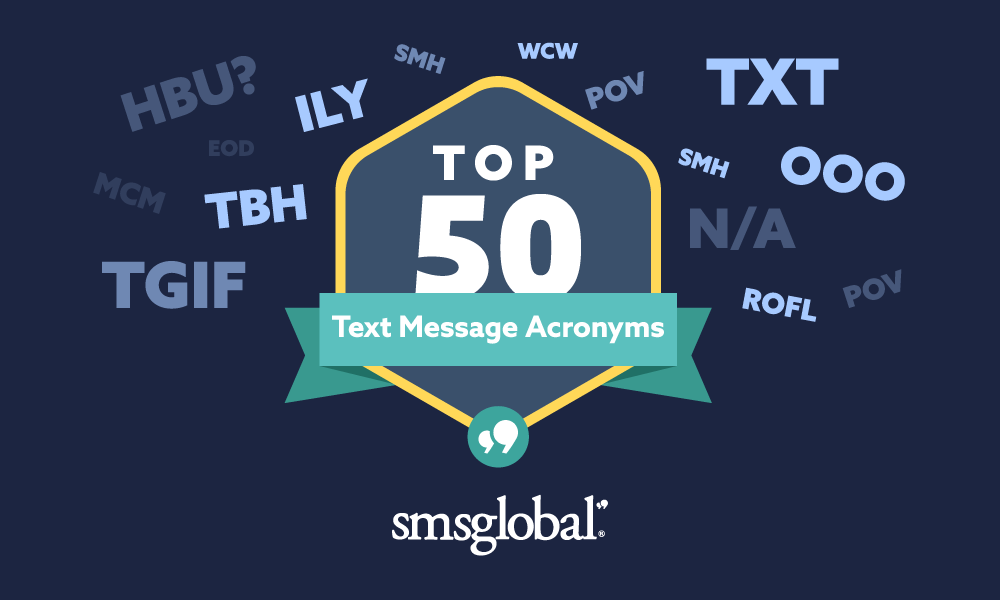 50+ Most Useful English Abbreviations & Acronyms